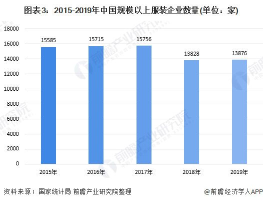 2021童装好做吗