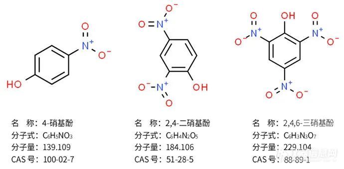 硝基的典型代表物