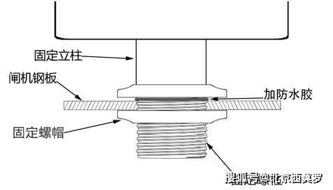 门磁传感器安装需要注意