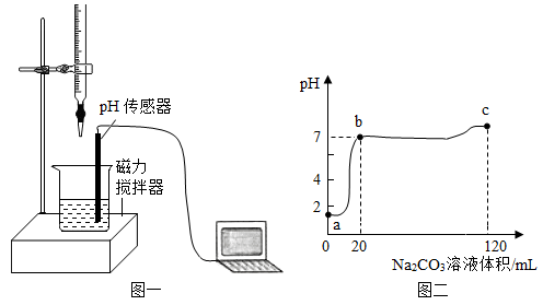 拾音器与毛发，化学组成的探索