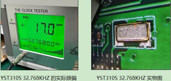 反光镜控制器失灵，原因、诊断与解决方案