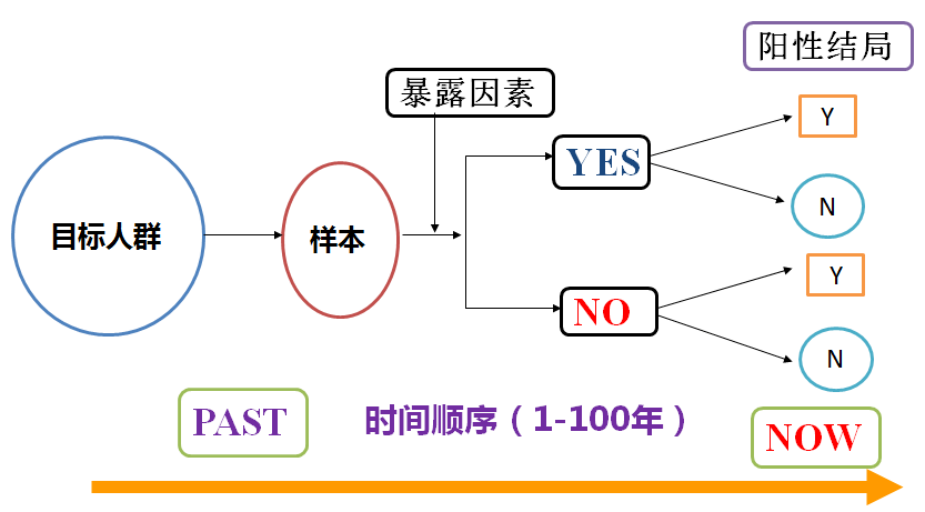 石油焦与智能纺织品材料有关吗